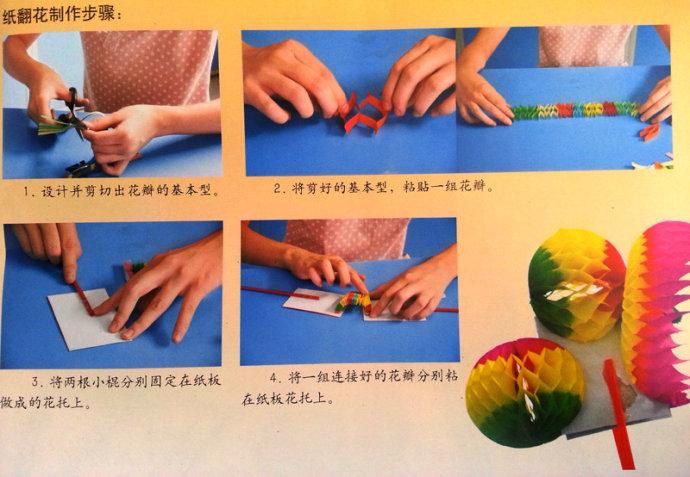 纸翻花,花里有花,花中变花,花资优美,栩栩如生,是我国民间传统玩具中