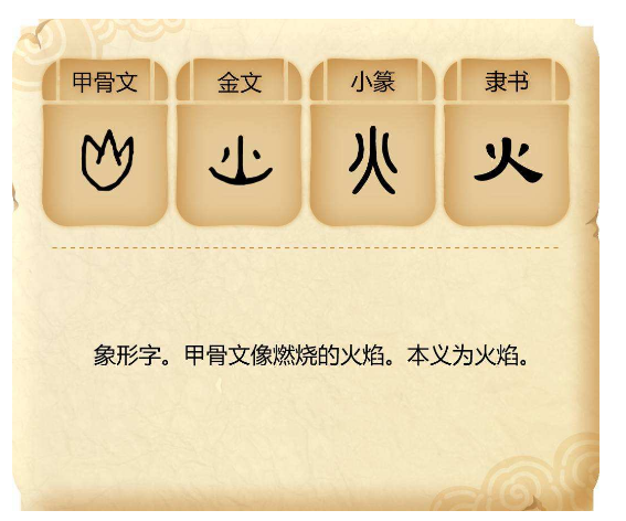 金文在晚期甲骨文的基础上省去地面,将甲骨文连在一起的三股焰苗分离