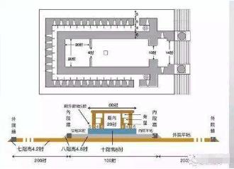 圣经揭秘 以西结书 古以色列的税收只有一个点左右,这