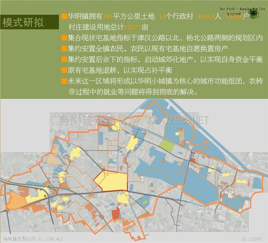 42天津市东丽区华明示范区小城镇建设规划 美丽乡村规划文本 规划设计