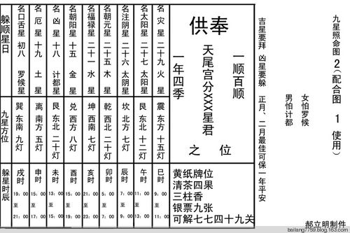 九星照命吉凶与化解--名中堂