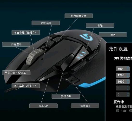 罗技g502鼠标驱动界面