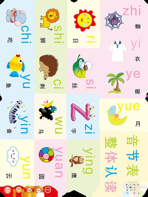早教卡通动漫墙贴儿童房装饰拼音字母声母韵母表墙贴