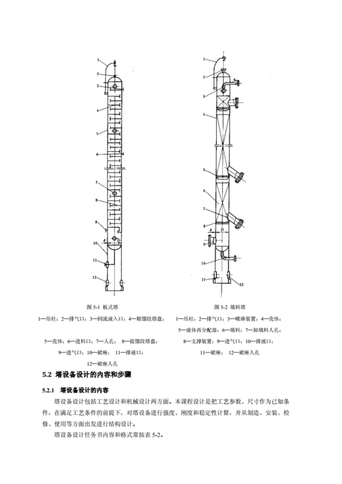 塔设备设计技术方案书.doc