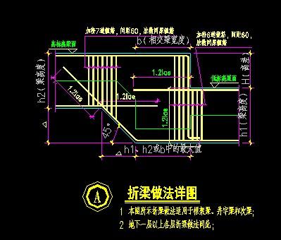 同一跨梁,高度不一样,上部钢筋怎么处理?