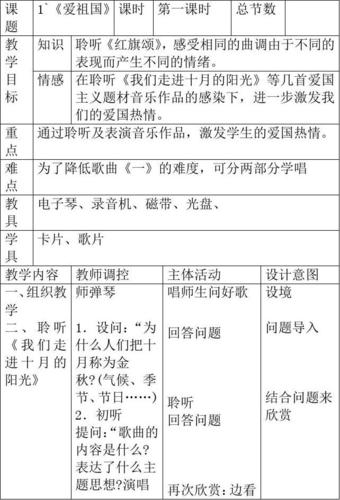 新人音版小学音乐三年级下册教案