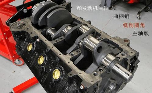 曲柄销是啥见下
