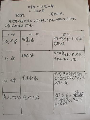 刘亦轩《草房子》导读单