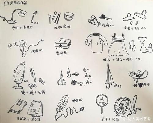 生活必需品清单