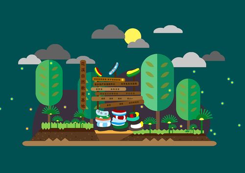 文创产品设计|插画|创作习作|y丶星合 - 原创作品 - 站酷 (zcool)