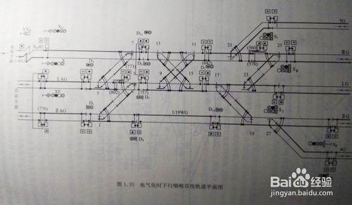 关于轨道电路图怎么设计?