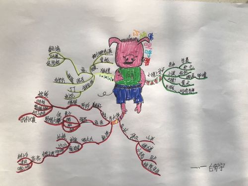 白宵宇《小猪唏哩呼噜》