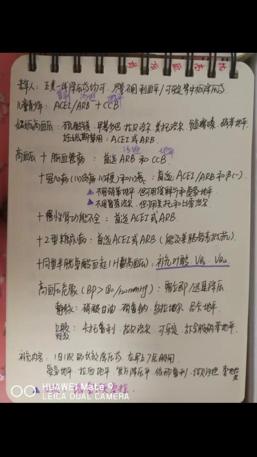 临床药学手写笔记