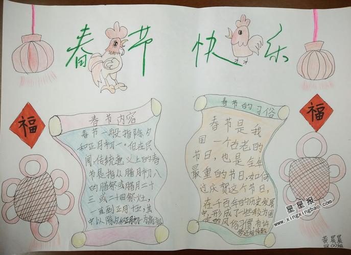 春节快乐手抄报图片,内容