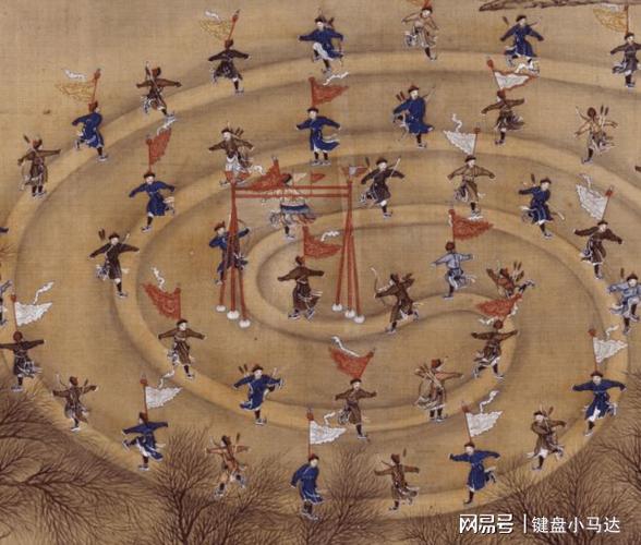 如果在中国古代开一届运动会,会有哪些项目呢?