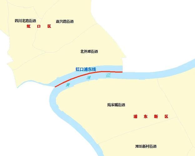起于杨浦区,宝山区,浦东新区三区边界交汇点,沿黄浦江中心线,止于虹口