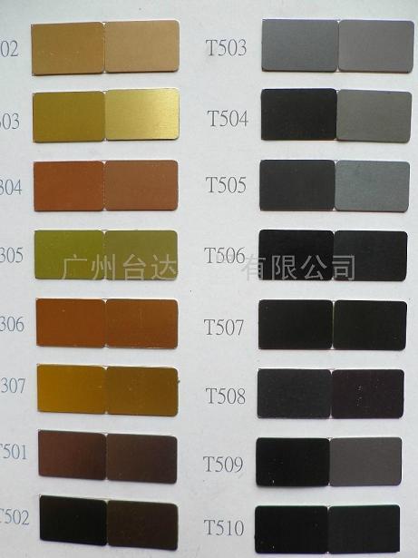 铝及铝合金阳极氧化染