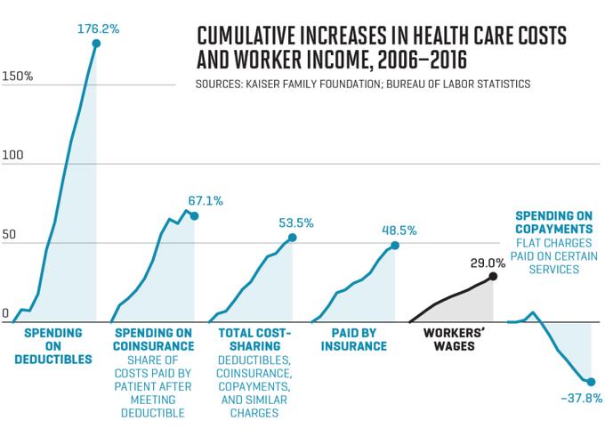 的投资负责人 aike ho 以及 canaan 风投基金投资合作伙伴 byron ling