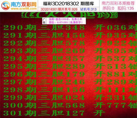 302期福彩3d胆码图