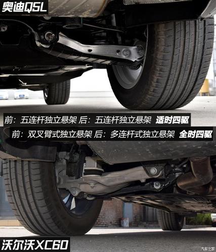 势均力敌奥迪q5l静态对比沃尔沃xc60