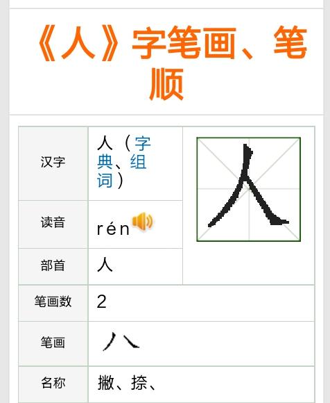 擅长:暂未定制 向ta提问私信ta  展开全部 人字在田字格中写法如下图