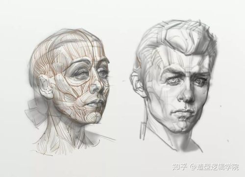 【肖像大全】平光下也可以把人画美?是的!