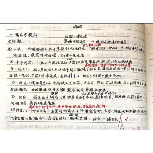 高分读后感提纲--教你学写读后感_读后感_作文_阅读_教育_中学教育