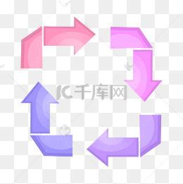 箭头ppt图表