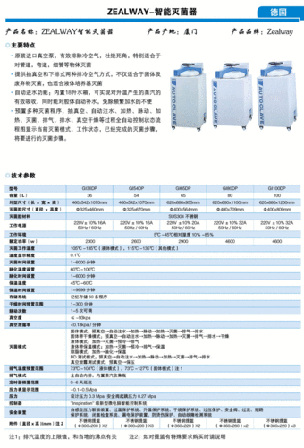 zealway高压灭菌器gi系列
