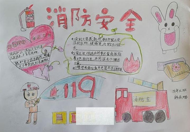 四年级安全手抄报图片大全彩色图片带颜色简单又漂亮