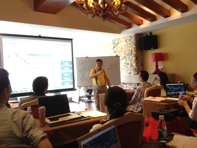 线下实战班学习_胡任标_新浪博客