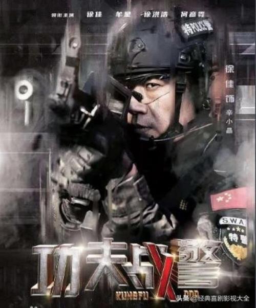 7《功夫战警》(徐佳饰 雷战)主演:徐佳,程愫,杨舒,刘晓洁豆瓣评分:5.