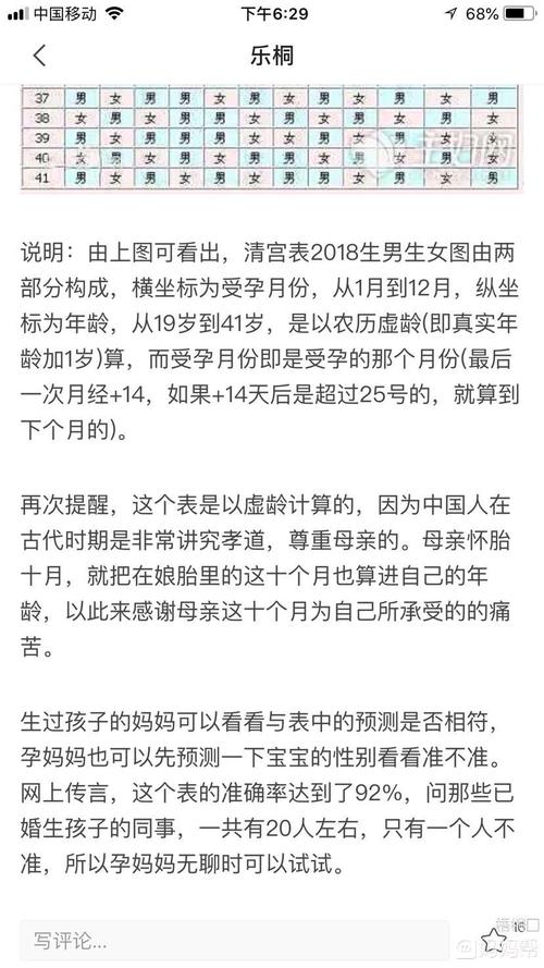 清宫表的正确方法