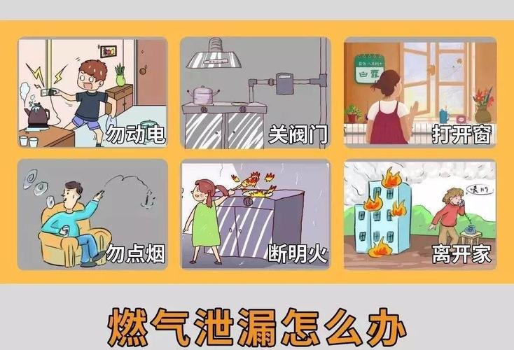 【冬季安全取暖,防止煤气中毒】军店镇中心幼儿园防煤气中毒安全教育