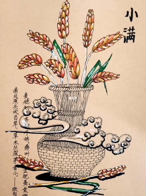 少儿创意美术儿童画~24节气之小满_创意美术_儿童画_夏天去哪玩_美术