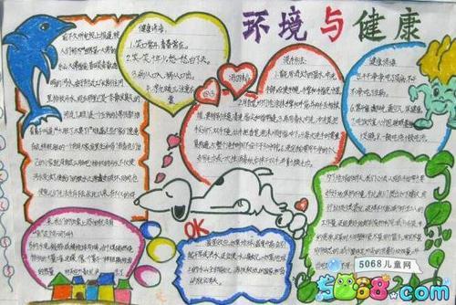 小学生环保主题手抄报-环境与健康