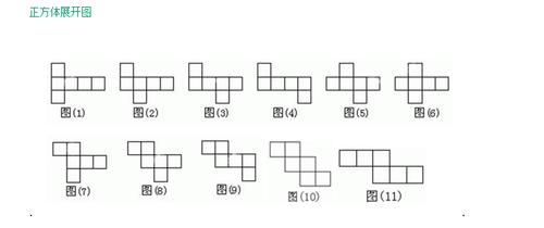 正方体的展开图,有几种请画出来