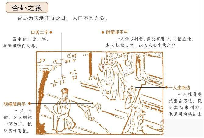 否卦六爻占筮吉凶:阴阳乖离,不利君子 天地否卦是乾宫三世卦,乾上坤下