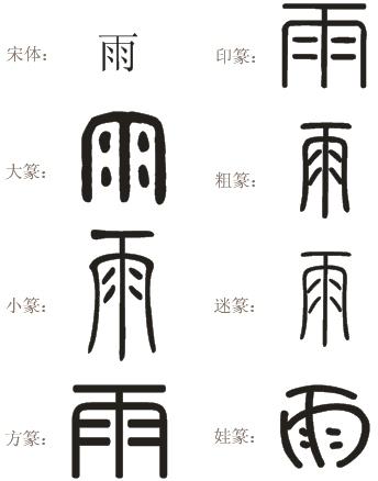 雨字的篆体怎么写
