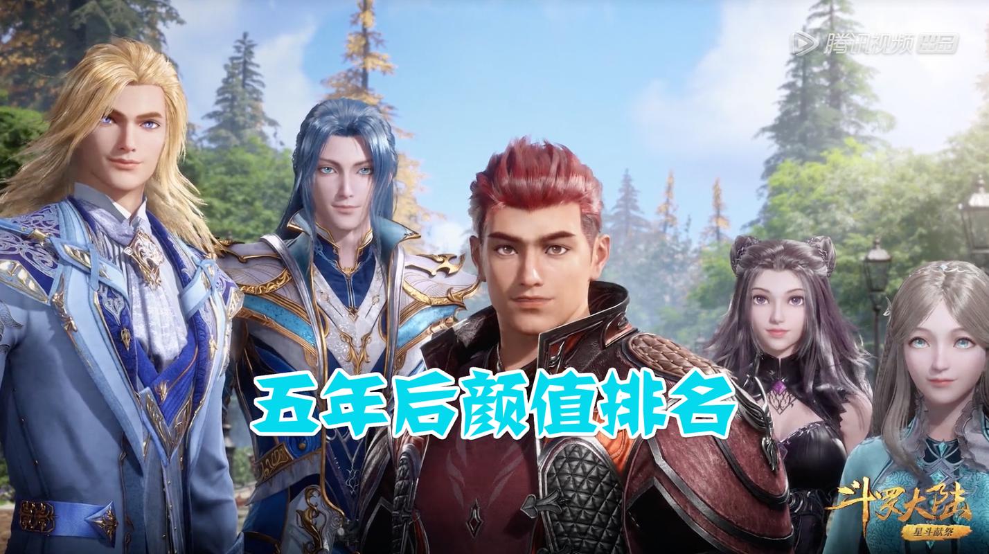 原创斗罗史莱克七怪5年后颜值排名小奥第2荣荣第3胖子第4