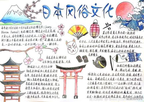 日本文化手抄报图片