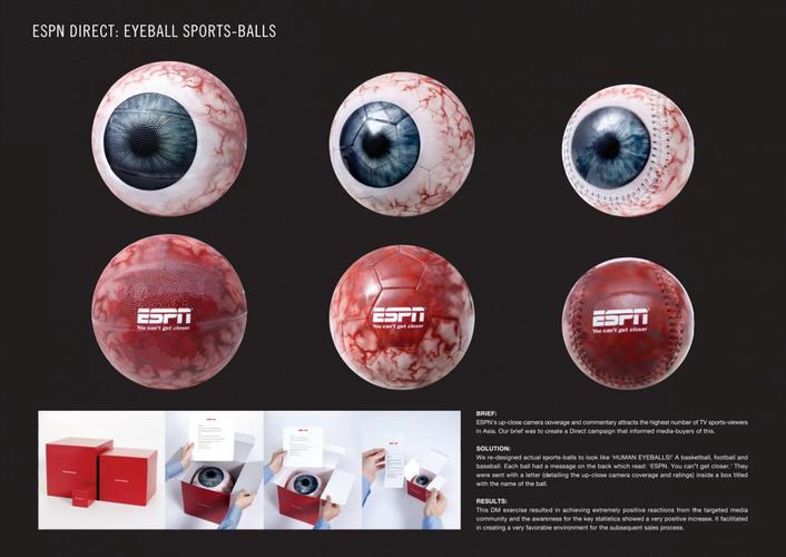 espn体育电视网-eyeballs眼球