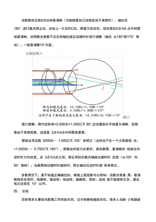 散光表法则原理.docx 6页