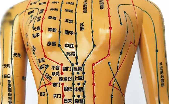 胸部穴位艾灸全集