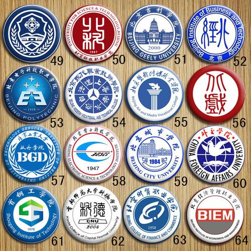 外交吉利北京经管徽章胸针财贸技术学