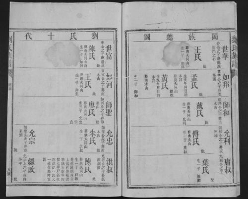 湖南玉盛后裔族谱_藜照堂刘魁_新浪博客