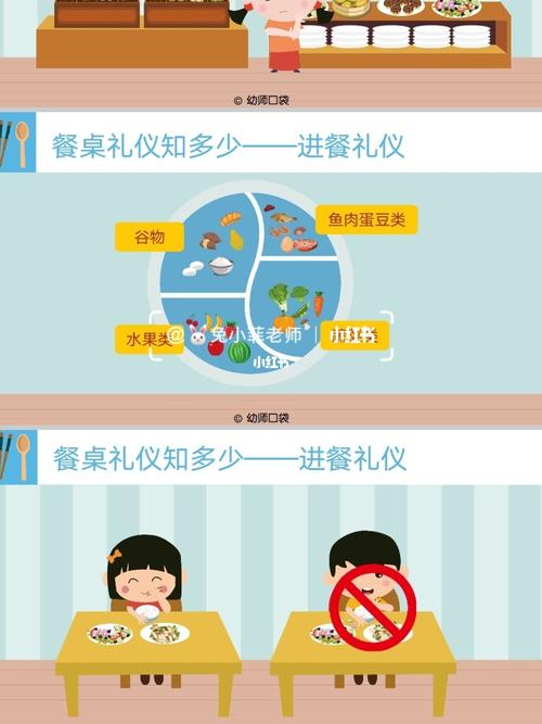幼儿园《餐桌礼仪》ppt77配套教案 小,中,大均可用
