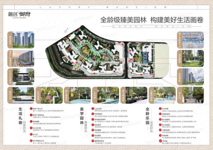 鹤山超高人气楼盘融创御府vs蓝绿双城江门玉兰花园