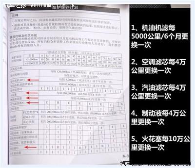 马六易损件换件周期表_马自达6论坛_手机汽车之家