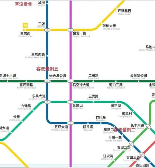 武汉地铁1号线客流量排行榜出炉,汉口北循礼门大智路领跑